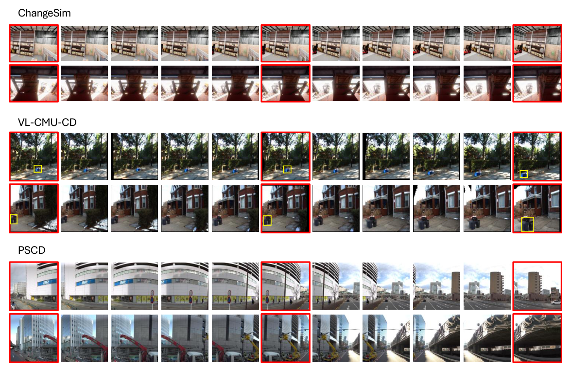 Reference database sparsification examples for ChangeSim, VL-CMU-CD, and PSCD